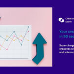 Creative Score: Best Marketing Project Management Tool